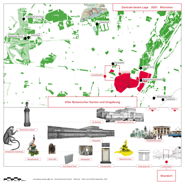 Motif on the billboard side facing away from the city center. The image shows a plan of the Old Botanical Garden and its location in the cityscape, which also includes historical elements and past locations.